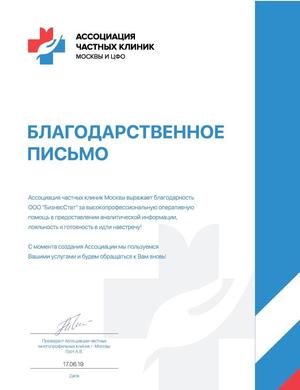 Ассоциация частных клиник